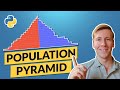 How To Create An Interactive Population Pyramid in Python Using Plotly (Fast & Easy)