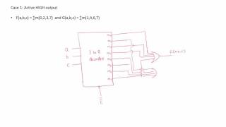 Implement boolean function using decoder