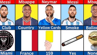 Comparison : Messi vs Neymar vs Mbappe