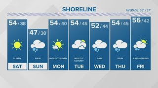 WEATHER FORECAST: Sunny Saturday, showers Sunday mid-50s all week