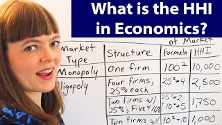 HHI: What is the Herfindahl-Hirschman Index in economics?