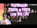 FightingGM Tekken 8 Patch 1.09 Tier List!