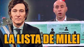 El Pelado Trebucq lo BANCÓ a MILEI tras la presentación de sus CANDIDATOS | Break Point