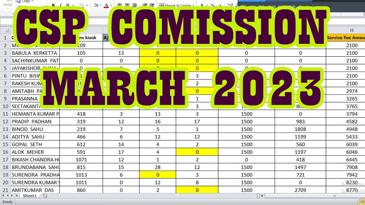 Sbi Csp Commission Chart 2023 II Csp Commission Sbi March Month Ll Csp ...