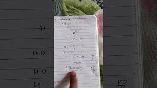 Structure of Glucose, fructose and galactose #biochemistry #importantquestions #study #pharmacy