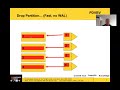 Simple is best Partitioning v08