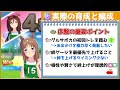 【ug量産】真似するだけでug育成‼wグループサポカ編成の賢さ無し！おでかけ＆レースで完走するだけ！限定配布無しのsr編成 フレ枠玉座に集いし者たち 微無課金勢 ウマ娘プリティーダービー【うまむすめ】