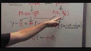 Tangent Line, 1