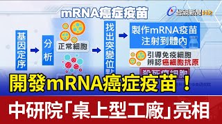 開發mRNA癌症疫苗！中研院「桌上型工廠」亮相