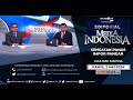 Bedah Editorial MI - Sengatan Panas Impor Pangan