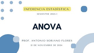 2024-11-21 | Inferencia Estadística | ANOVA.