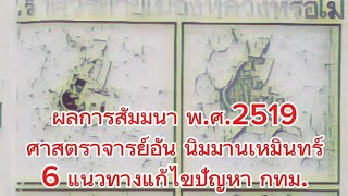 ผลการสัมมนา พ.ศ.2519 ศาสตราจารย์อัน นิมมานเหมินทร์ กับ 6 แนวทางแก้ไขปัญหา กทม.