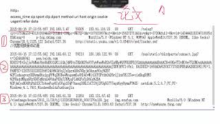 28 机器学习提升篇丨12 机器学习套路与BenchMark丨2 论文的重要程度