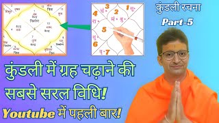 कुंडली में ग्रह चढ़ाने की सरल विधि | कुंडली में कारक ग्रह | astrology for beginners