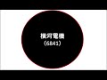 【超狙い目銘柄】反発必至！！見逃し厳禁！株相場で勝てる脳力を身につけていただきたい。【株投資 stock】【409 period】