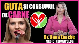 GUTA ȘI CONSUMUL DE CARNE | Dr. Oana Enache - Medic Reumatolog