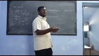 நன்னூல் எழுத்ததிகாரம் - மாணாக்கர் வகைகள் - Dr. S. Sathananthavel - E-content - CPA College