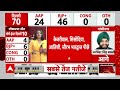 delhi election results नई दिल्ली सीट पर लगातार पीछे चल रहे अरविंद केजरीवाल aap breaking