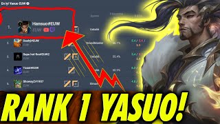 RANK 1 YASUO OLDUK BİLE.