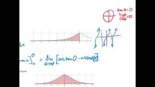 Calculus BC - Improper Integrals