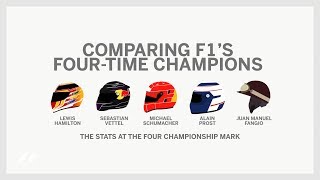 Comparing Five Four-Time F1 World Champions | 2017 Mexico Grand Prix