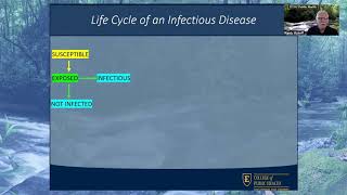 Life Cycle of an Infectious Disease