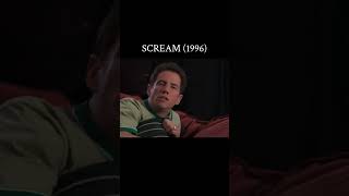 Scream Quick Facts 3 #shorts #scream