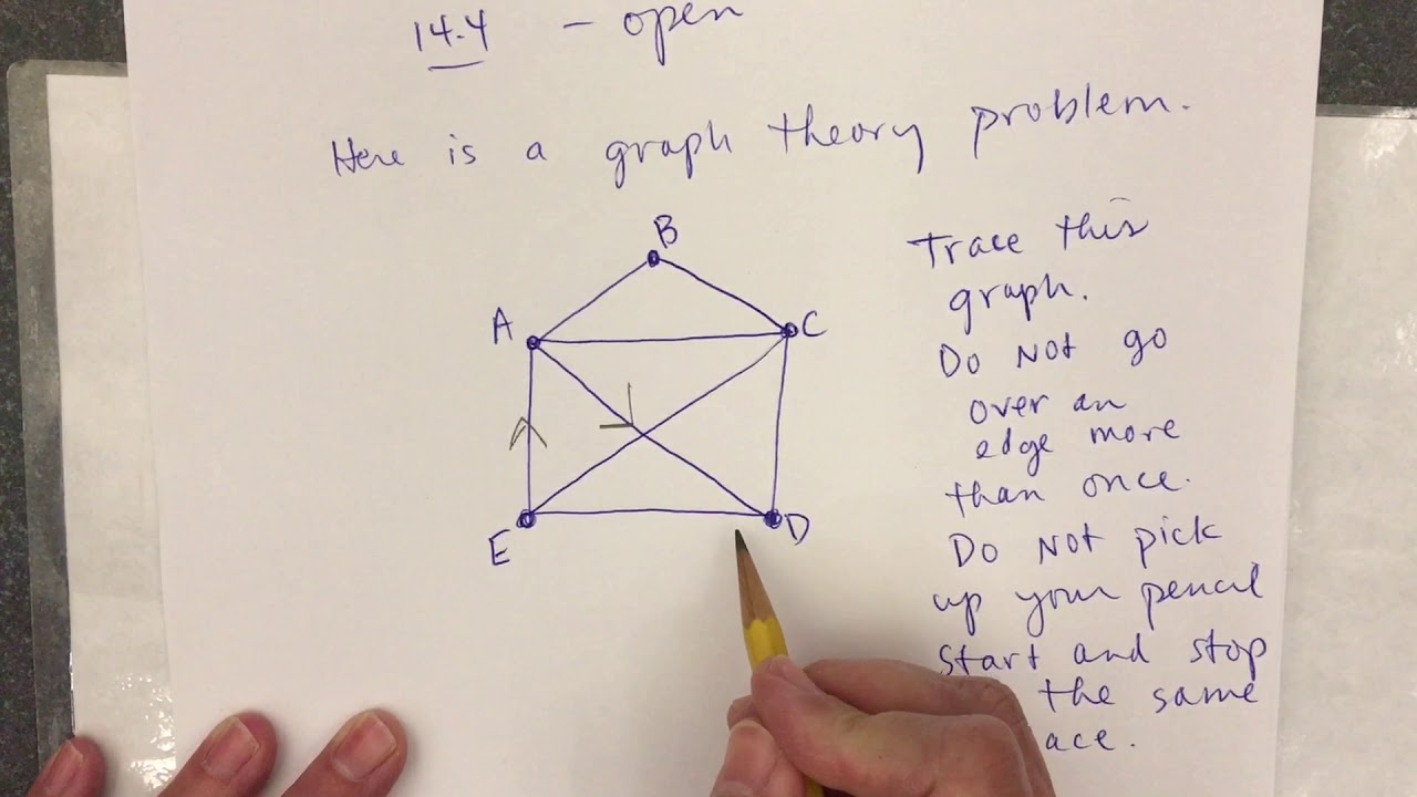 Section 14.1, Video 1, Intro To Graph Theory - YouTube