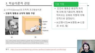 4주차 발달이론 학습이론적 관점