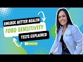 Unlock Better Health: Food Sensitivity Tests Explained