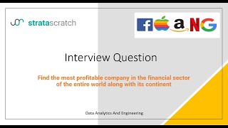 Most Profitable Company in Financial Sec | Easy | StrataScratch | SQL | Solution | Interview Problem