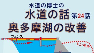 水道の話 24 奥多摩湖の改善 水道の博士(工学) 増子敦