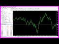 mql4 tutorial basics 103 simple buy grid system