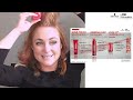 schwarzkopf presents osis hair products schwarzkopf professional usa