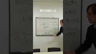 執行役員とは。会社法の実務講座　中川総合法務オフィス