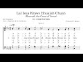 KHB 198 | Lal Isua Kraws hnuaiah chuan (Beneath the Cross of Jesus) | ST. CHRISTOPHER | A Capella