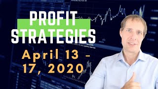 Weekly Forex Analysis & Forecast for April 13 - 17, 2020