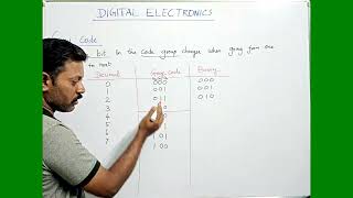 Gray Code in Tamil | Binary Code | Digital Electronics