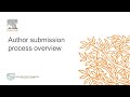 Elsevier: Author submission process overview