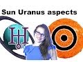 Sun aspect Uranus in the Birth Chart