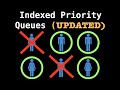 Indexed Priority Queue (UPDATED) | Data Structures