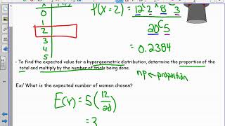 Unit 7 Lesson 4 Hypergeometric Distribution