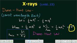 Lecture 56 | Duane-Hunt Law and Intensity Vs Wavelength