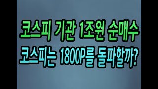 [주식강좌] 코스피 기관 1조원 순매수! 코스피 1800P을 뚫을 수 있을까?(삼성전자 실적발표를 앞두고 기관의 풋옵션 매수이유는