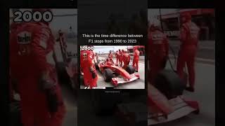 This is the time difference between F1 stops from 1990 to 2023