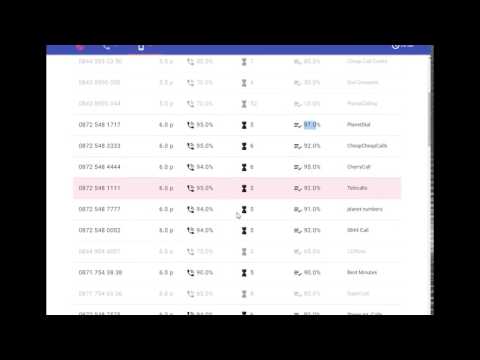 How to make cheap calls to Angola from United Kingdom How to make cheap calls to Angola from United Kingdom