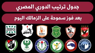 ترتيب الدوري المصري بعد خسارة الزمالك من سموحة اليوم الأحد 5-5-2024 🔥 نتائج مباريات اليوم