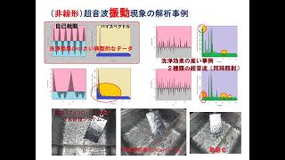 超音波洗浄セミナーテキストの公開（超音波システム研究所）