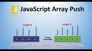 Array in JavaScript Tutorial in Urdu | Introduction to Arrays | JavaScript Array Methods