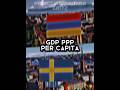 Europe VS Europe Part 4 #shorts #world #armenia #sweden #europe #country #geography #fypシ゚ #viral